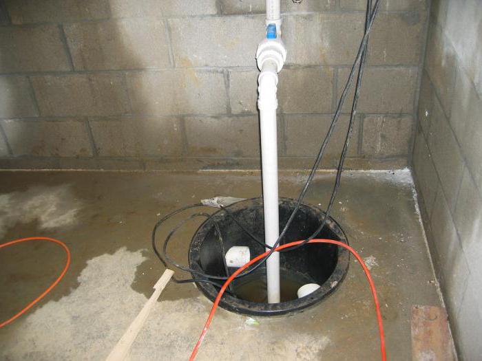 kuyuya bir drenaj pompası montajı