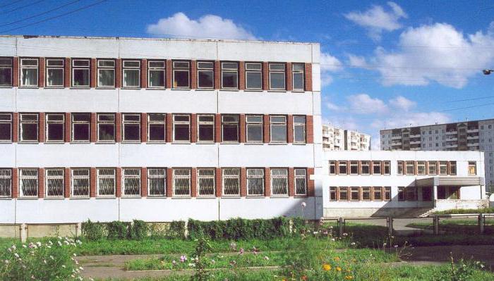 Astafyev Üniversitesi